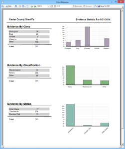 rps-Evidence